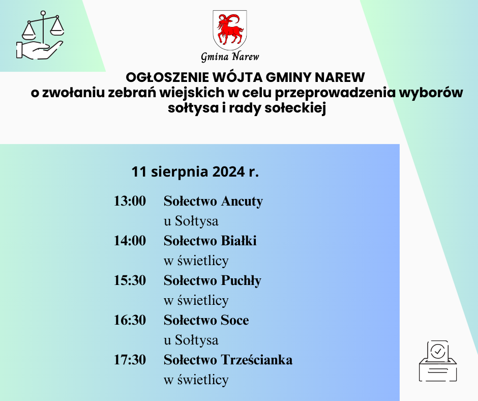 OGŁOSZENIE WÓJTA GMINY NAREW o zwołaniu zebrań wiejskich w celu przeprowadzenia wyborów sołtysa i rady sołeckiej 1