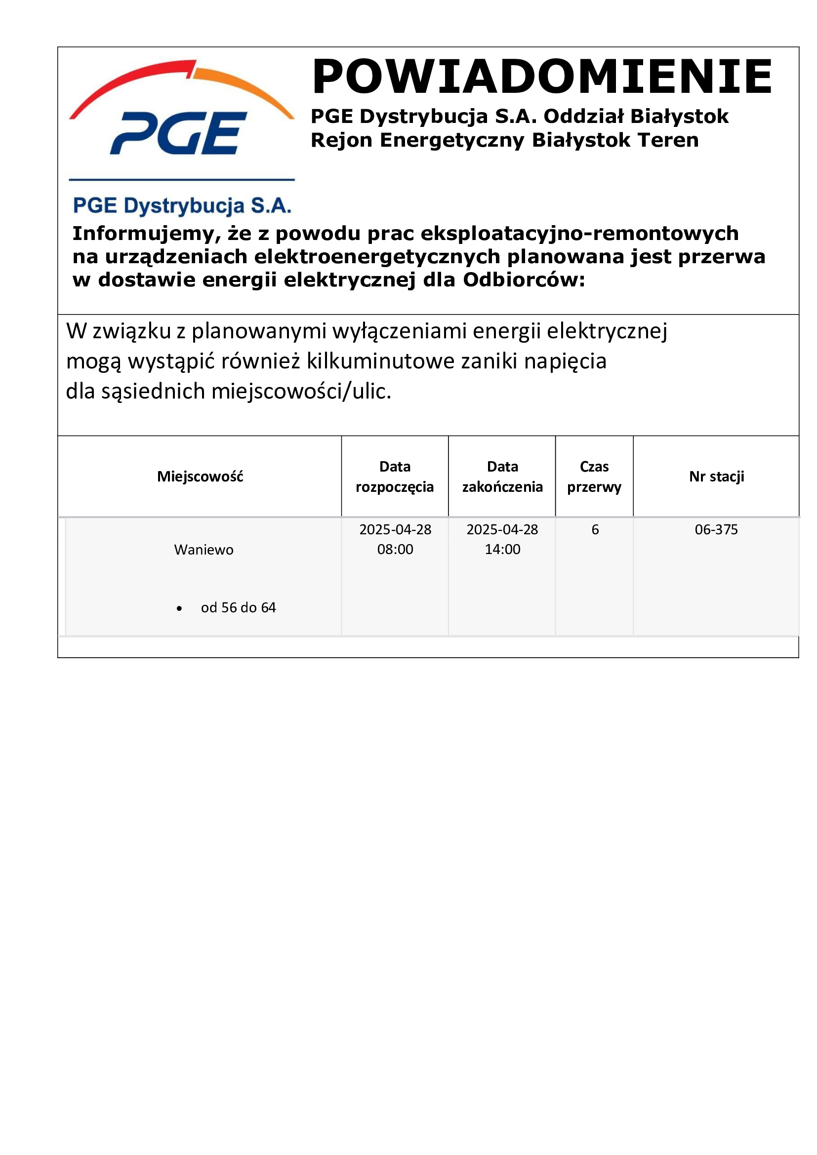 POWIADOMIENIE 28.04 04.05.2025