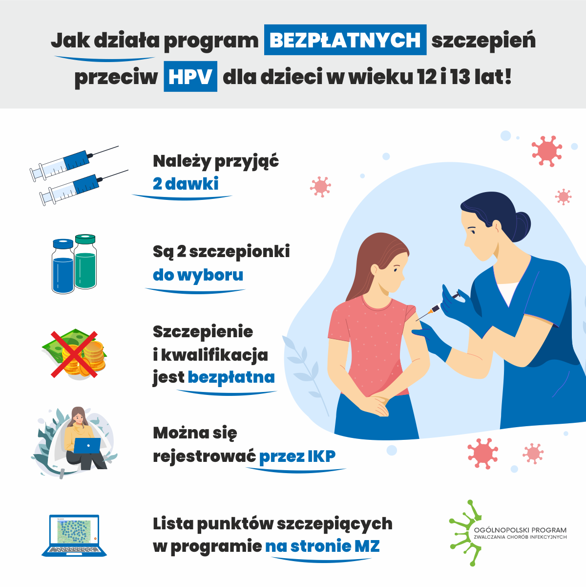 Szczepienia przeciw HPV infograph 8