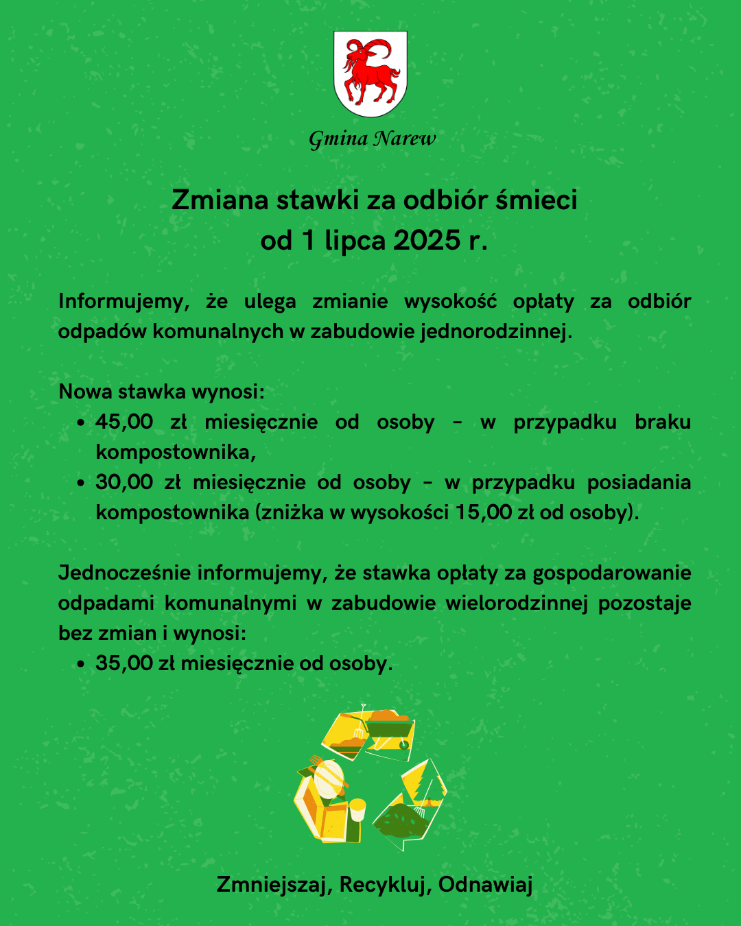 Zielony Ilustracyjny Segreguj Śmieci Post na Instagram 2