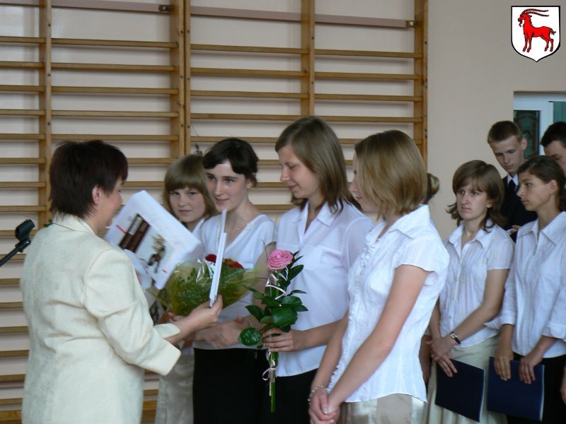 Zakończenie roku w gimnazjum