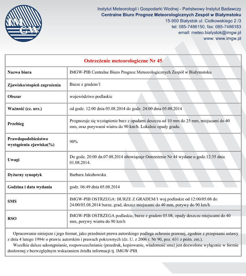 Ostrzeżenie - burze z gradem