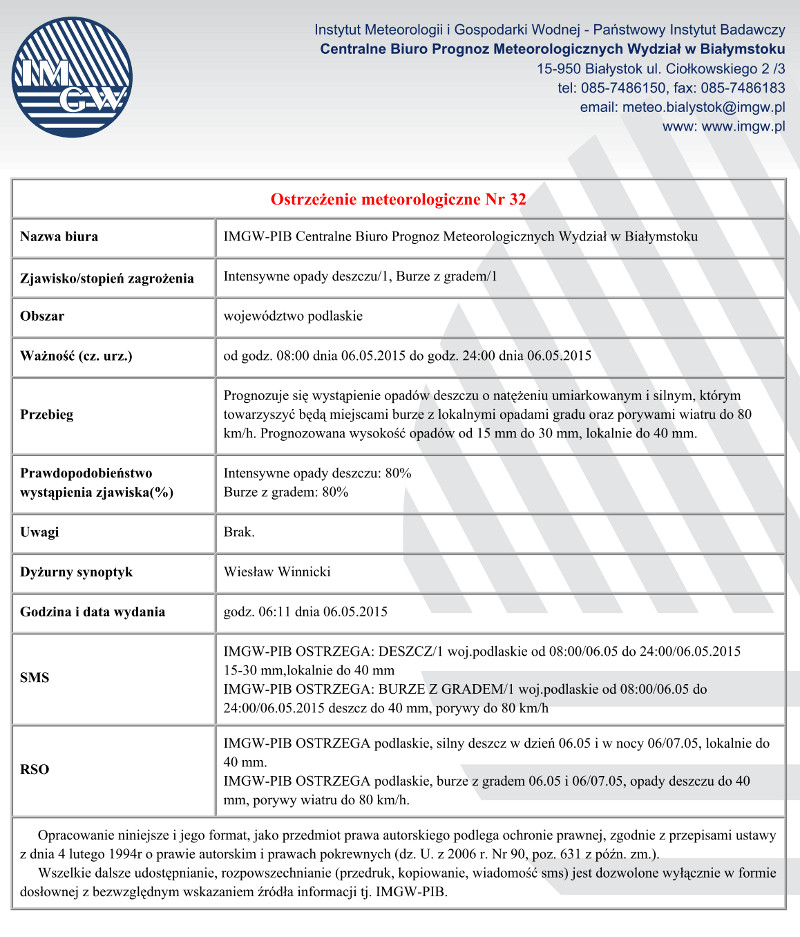 Ostrzeżenie przed burzami z gradem