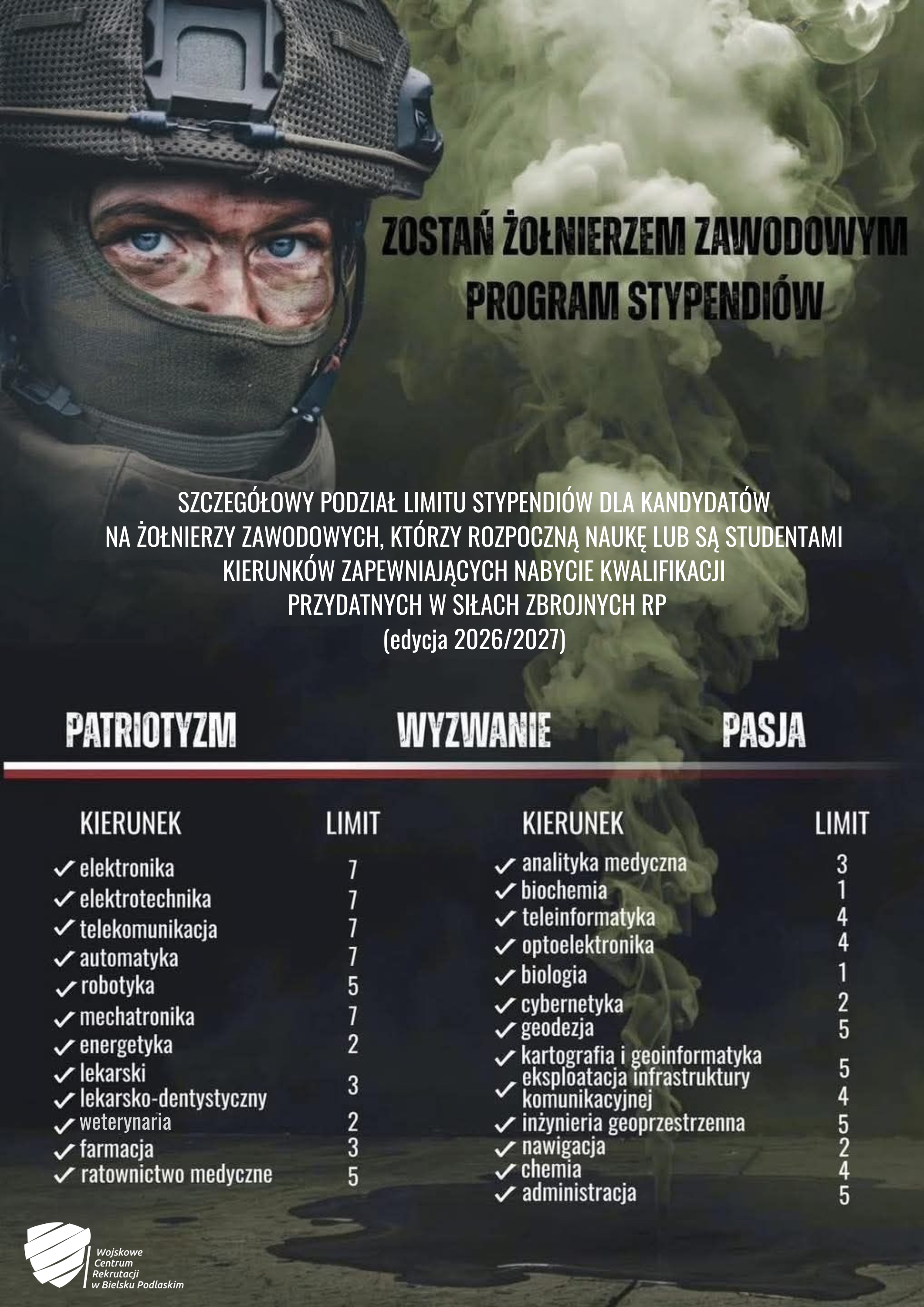 program stypendiów